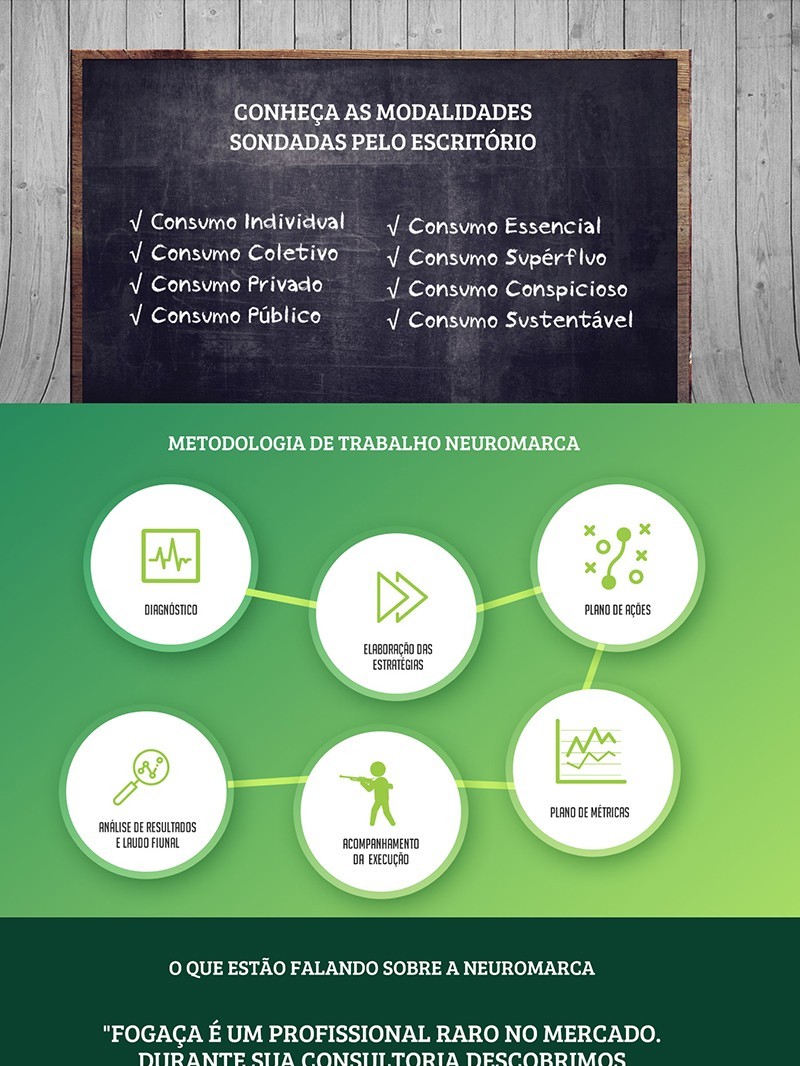 neuromarca-criacao-site-3