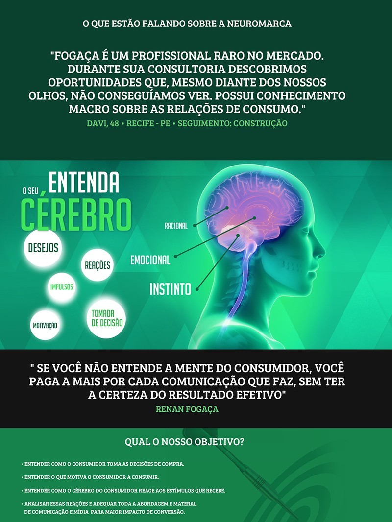 neuromarca-criacao-site-4
