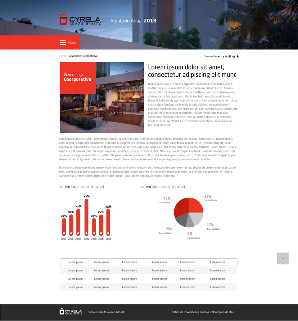 Criação do site Cyrela - Tela interna